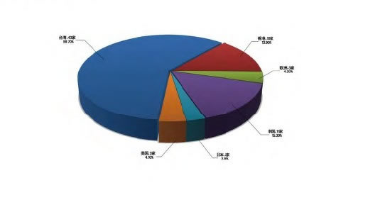 wpsD0E.tmp.png