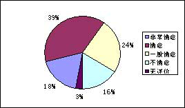 wpsAE97.tmp.png