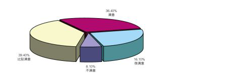 wpsE43D.tmp.png