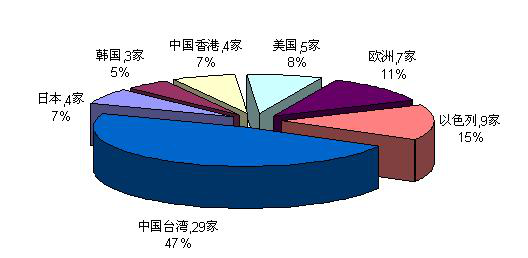 wps8040.tmp.png
