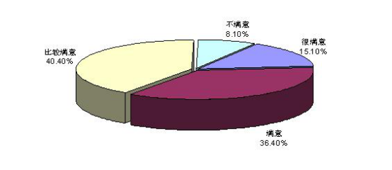 wps802D.tmp.png